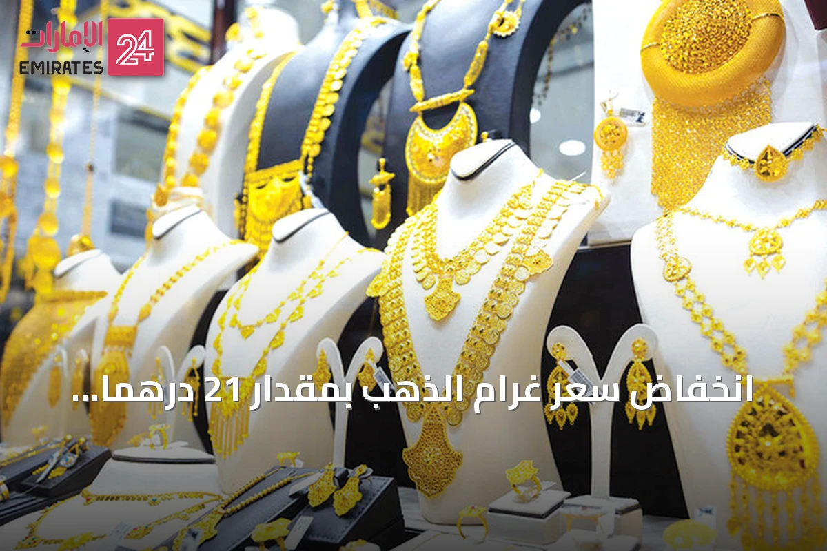 انخفاض سعر غرام الذهب بمقدار 21 درهماً خلال أسبوعين