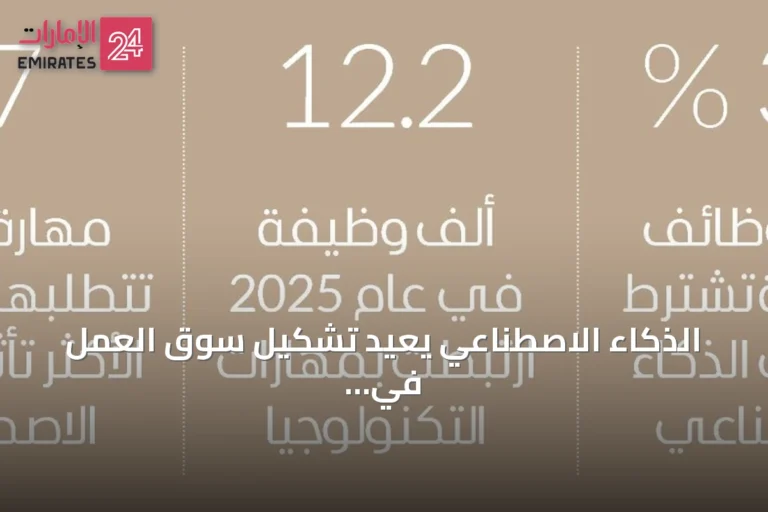الذكاء الاصطناعي يعيد تشكيل سوق العمل في الإمارات ويبرز ضرورة دمج المهارات التقنية والخبرة البشرية
