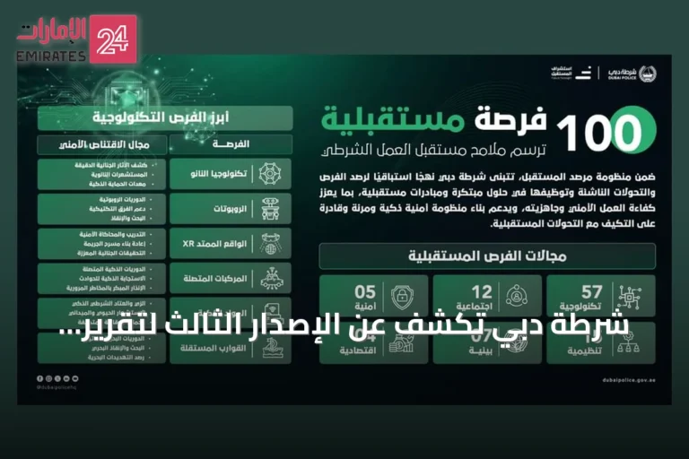 شرطة دبي تكشف عن الإصدار الثالث لتقرير الفرص المستقبلية