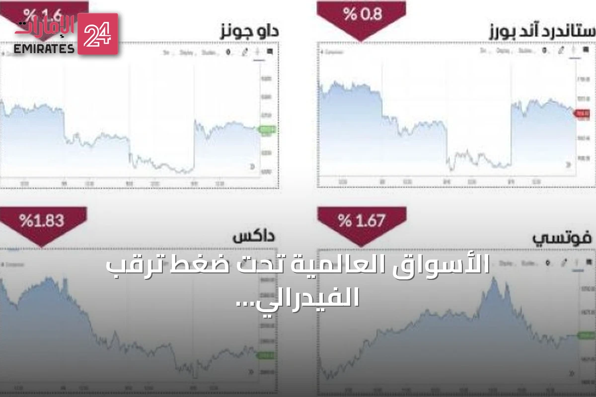 الأسواق العالمية تحت ضغط ترقب الفيدرالي وتقلبات الأسهم والسلع
