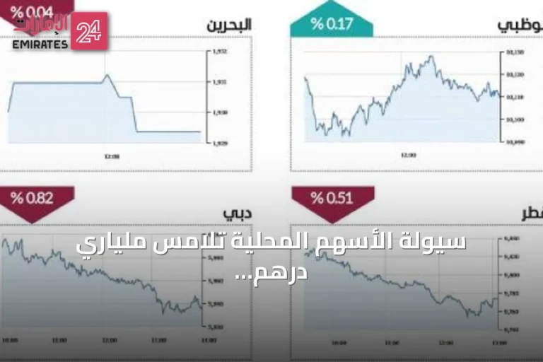 سيولة الأسهم المحلية تلامس ملياري درهم وأبوظبي يواصل مكاسبه السادسة
