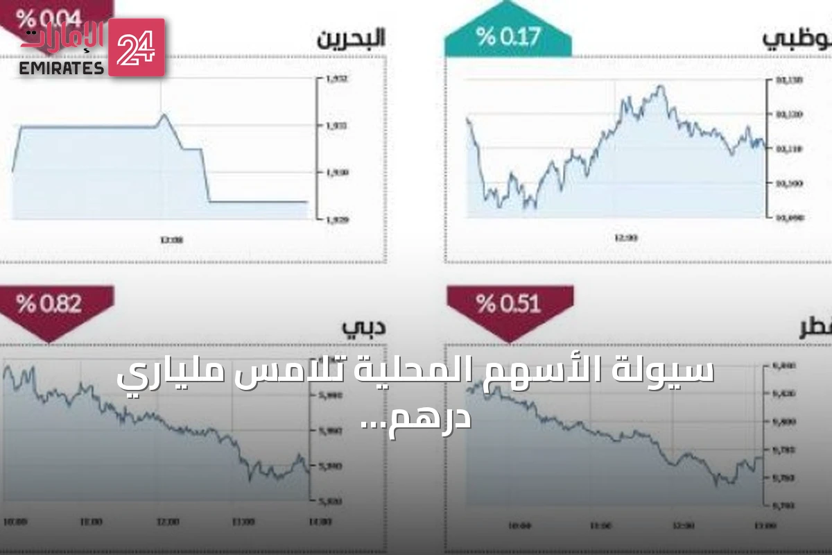 سيولة الأسهم المحلية تلامس ملياري درهم وأبوظبي يواصل مكاسبه السادسة