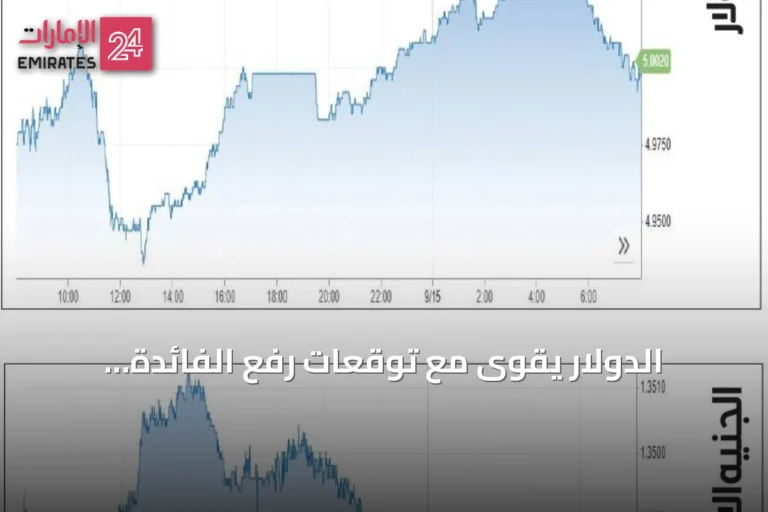 الدولار يقوى مع توقعات رفع الفائدة الأمريكية وتأثير أسعار النفط