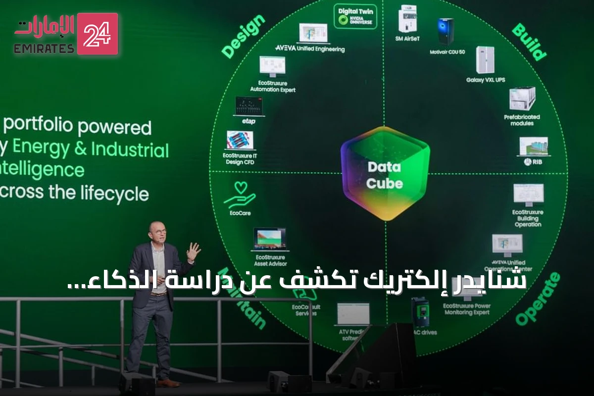 شنايدر إلكتريك تكشف عن دراسة الذكاء الاصطناعي الصناعي في قطاع السلع المعبأة لعام 2026 بالإمارات