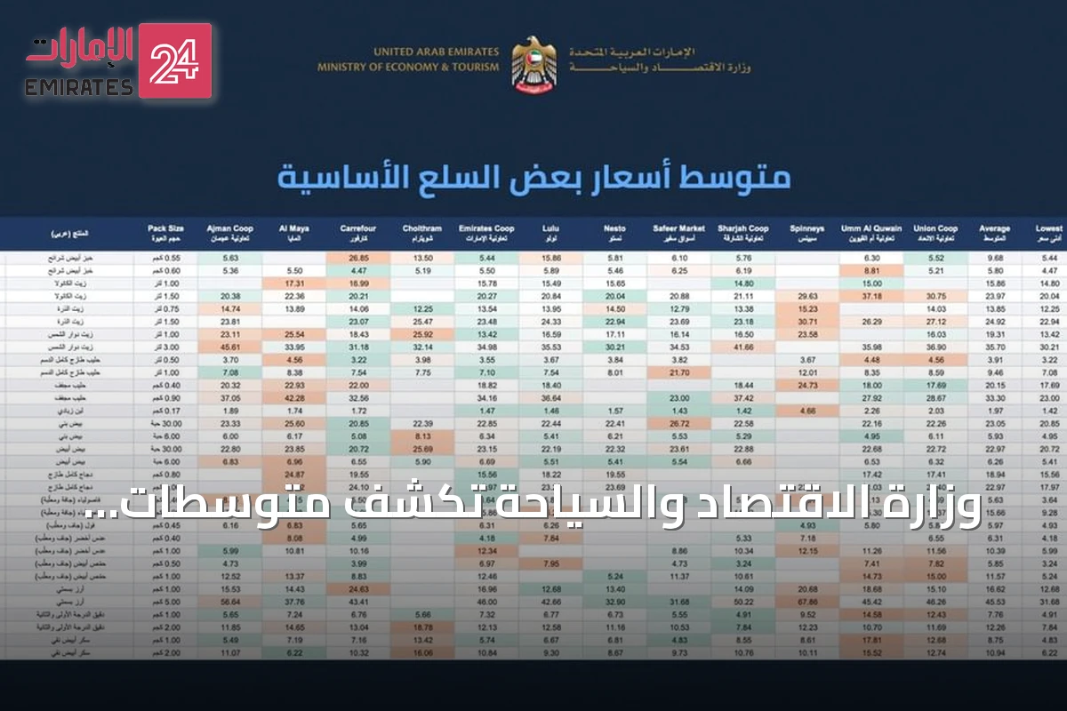 وزارة الاقتصاد والسياحة تكشف متوسطات أسعار 33 سلعة أساسية لشهر أغسطس 2026