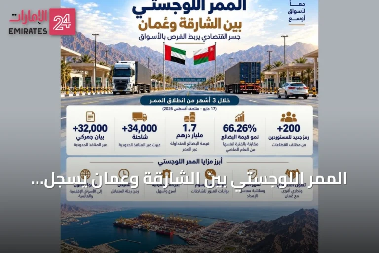 الممر اللوجستي بين الشارقة وعُمان يسجل نمواً كبيراً في قيمة البضائع خلال أول ثلاثة أشهر من تشغيله