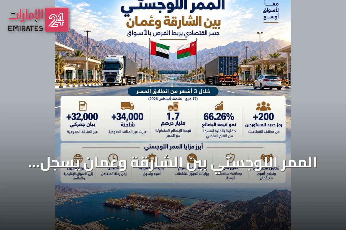 الممر اللوجستي بين الشارقة وعُمان يسجل نمواً كبيراً في قيمة البضائع خلال أول ثلاثة أشهر من تشغيله