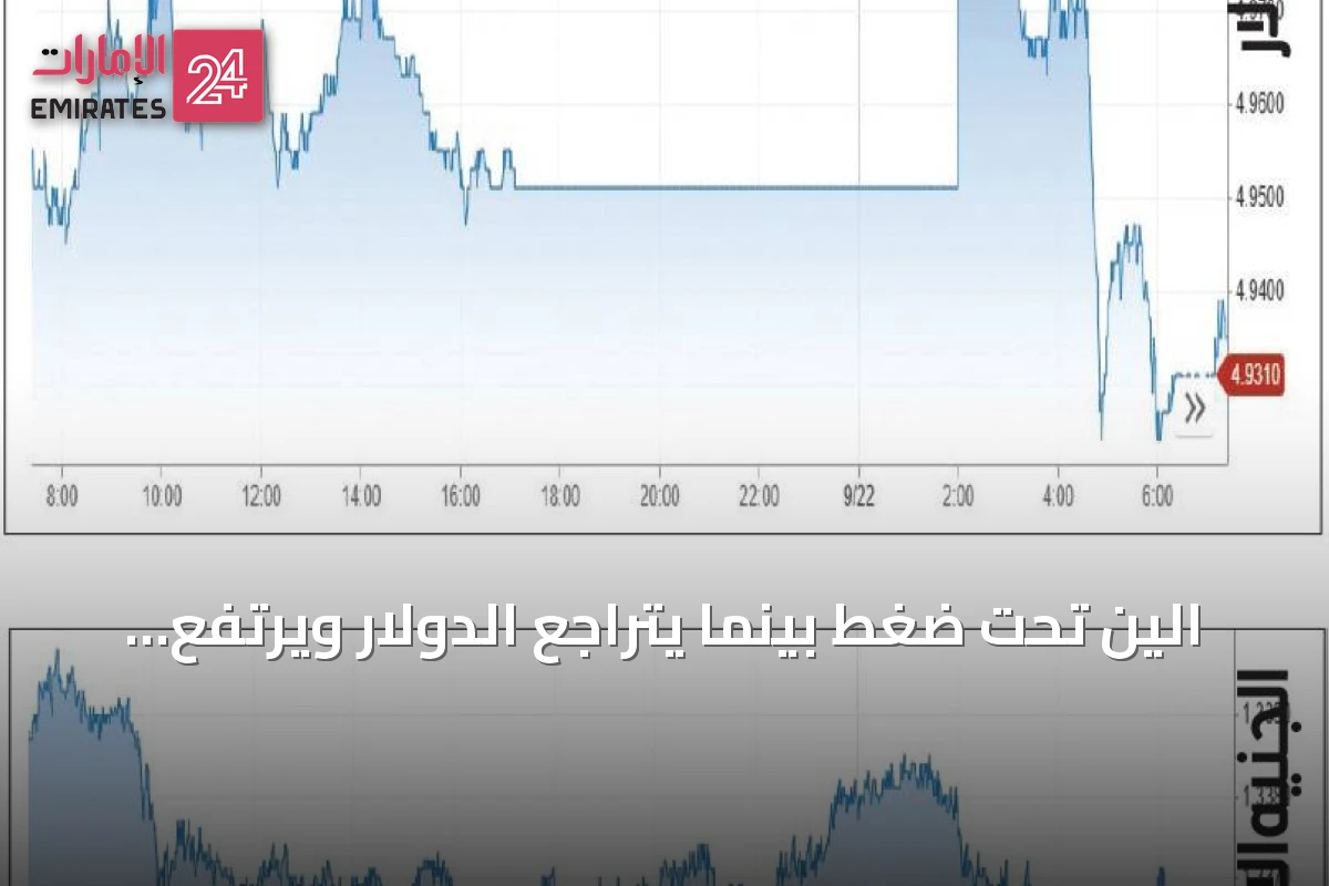 الين تحت ضغط بينما يتراجع الدولار ويرتفع اليورو والجنيه الإسترليني