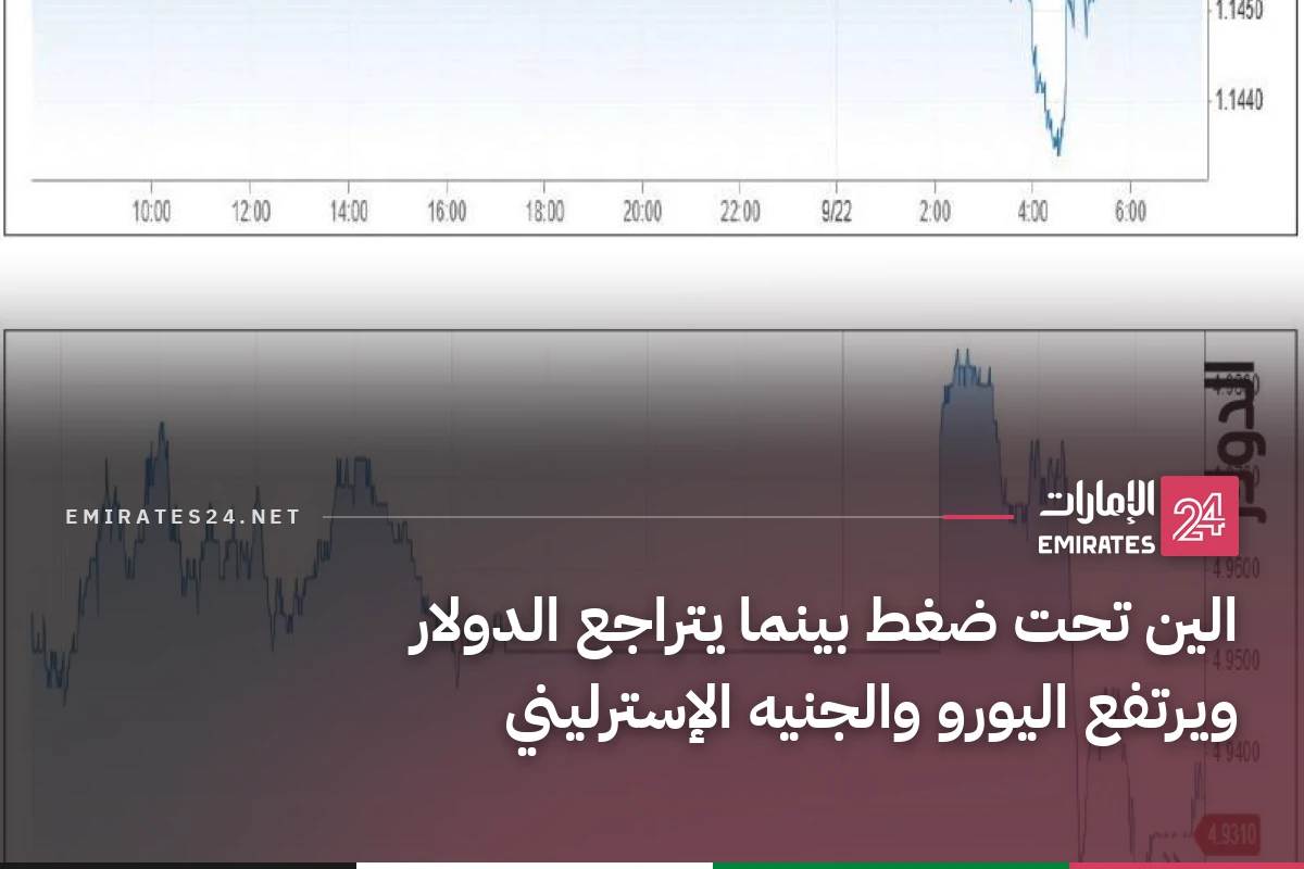 الين تحت ضغط بينما يتراجع الدولار ويرتفع اليورو والجنيه الإسترليني