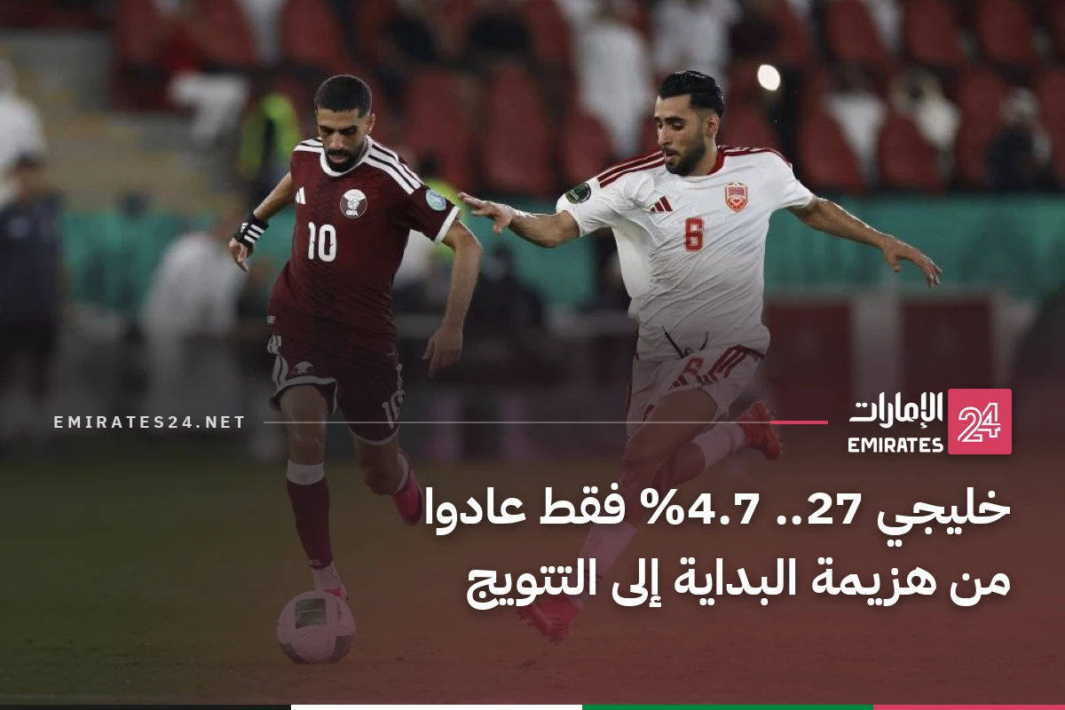 خليجي 27.. 4.7% فقط عادوا من هزيمة البداية إلى التتويج