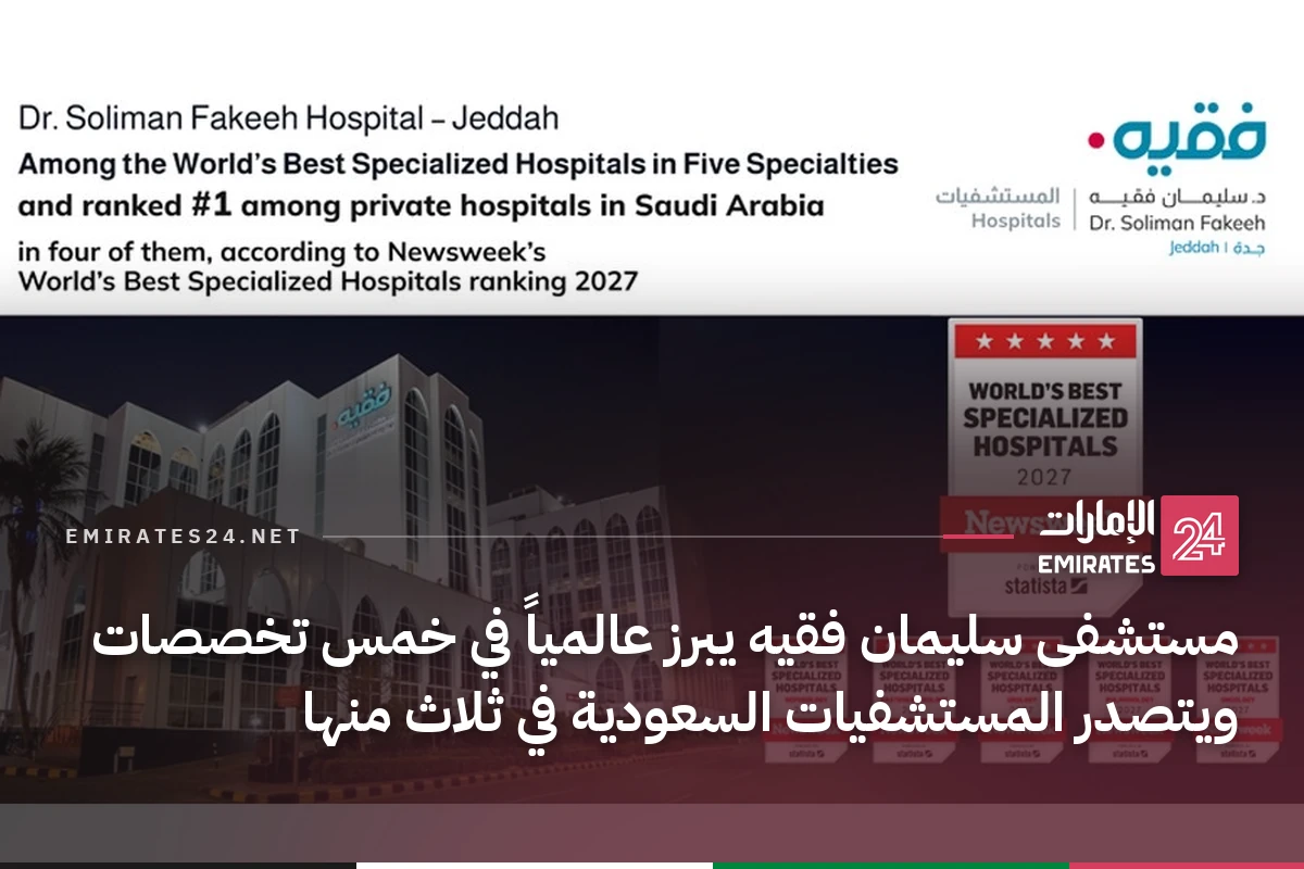 مستشفى سليمان فقيه يبرز عالمياً في خمس تخصصات ويتصدر المستشفيات السعودية في ثلاث منها