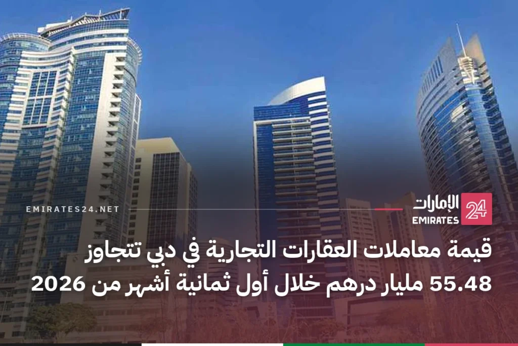 قيمة معاملات العقارات التجارية في دبي تتجاوز 55.48 مليار درهم خلال أول ثمانية أشهر من 2026