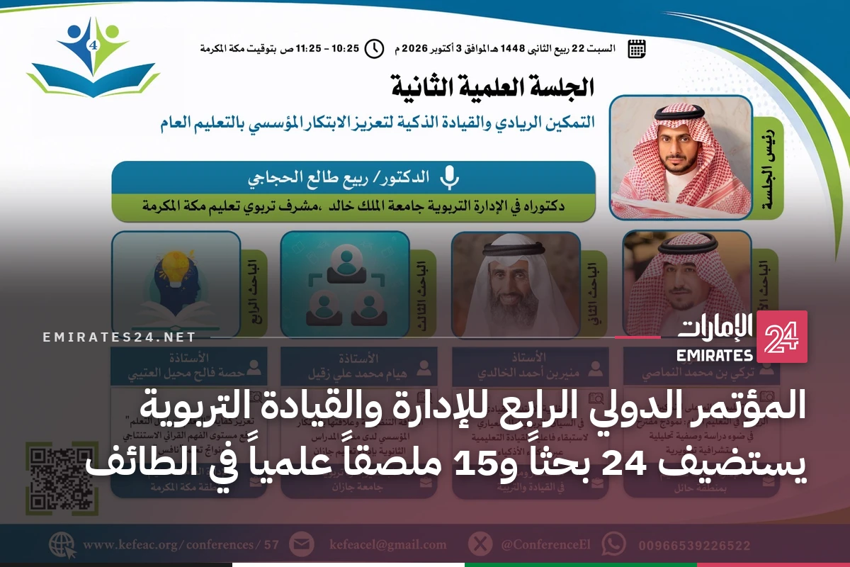 المؤتمر الدولي الرابع للإدارة والقيادة التربوية يستضيف 24 بحثاً و15 ملصقاً علمياً في الطائف