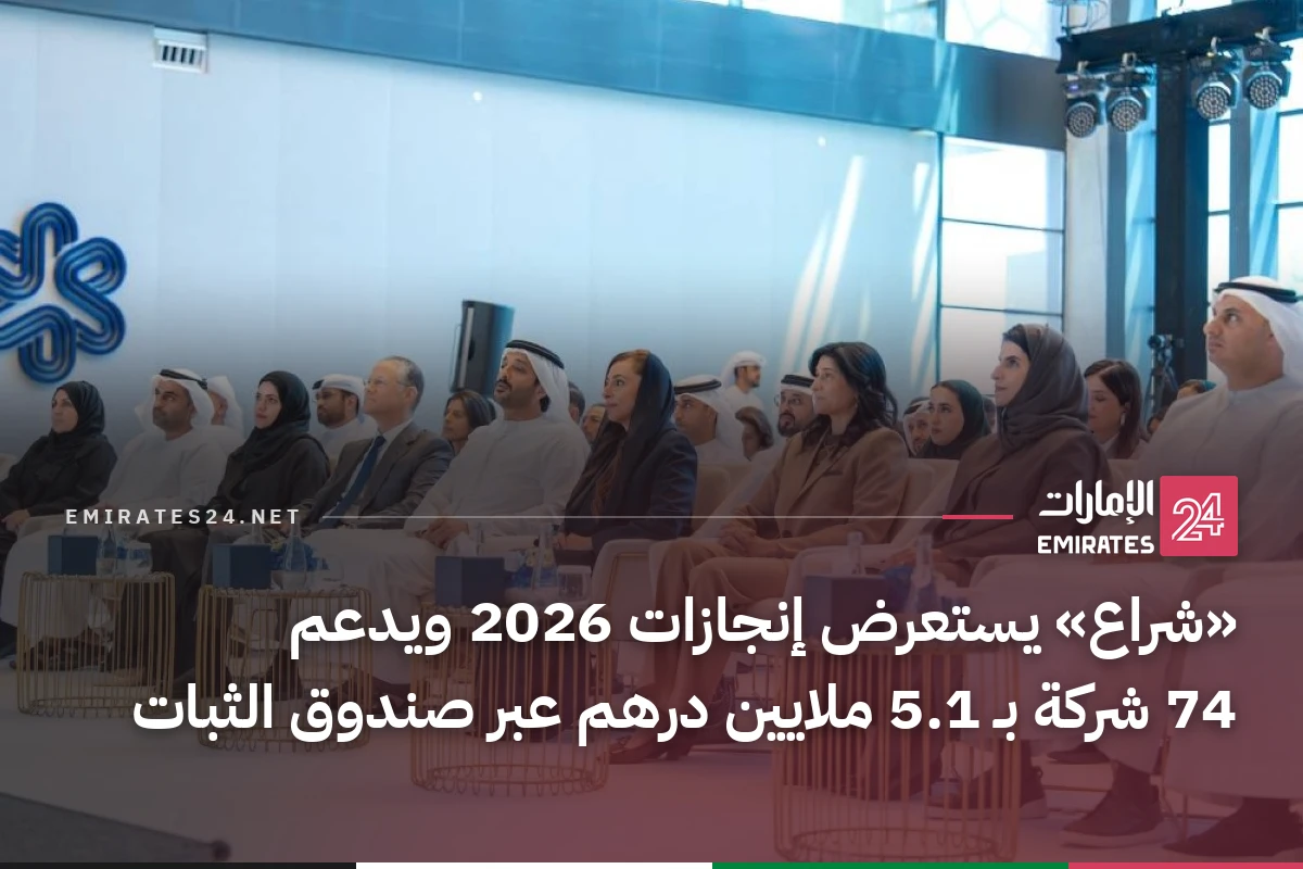 «شراع» يستعرض إنجازات 2026 ويدعم 74 شركة بـ 5.1 ملايين درهم عبر صندوق الثبات