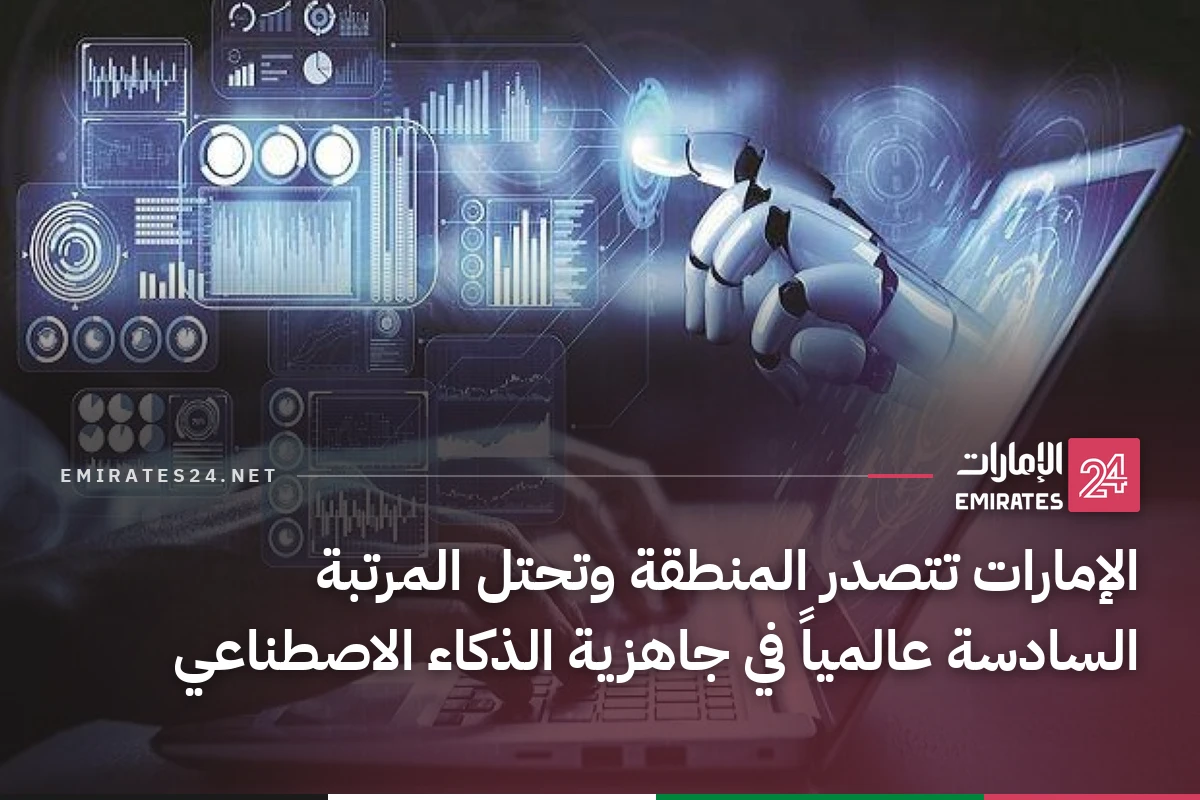 الإمارات تتصدر المنطقة وتحتل المرتبة السادسة عالمياً في جاهزية الذكاء الاصطناعي