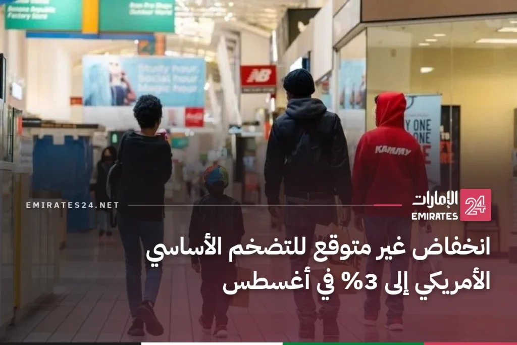 انخفاض غير متوقع للتضخم الأساسي الأمريكي إلى 3% في أغسطس