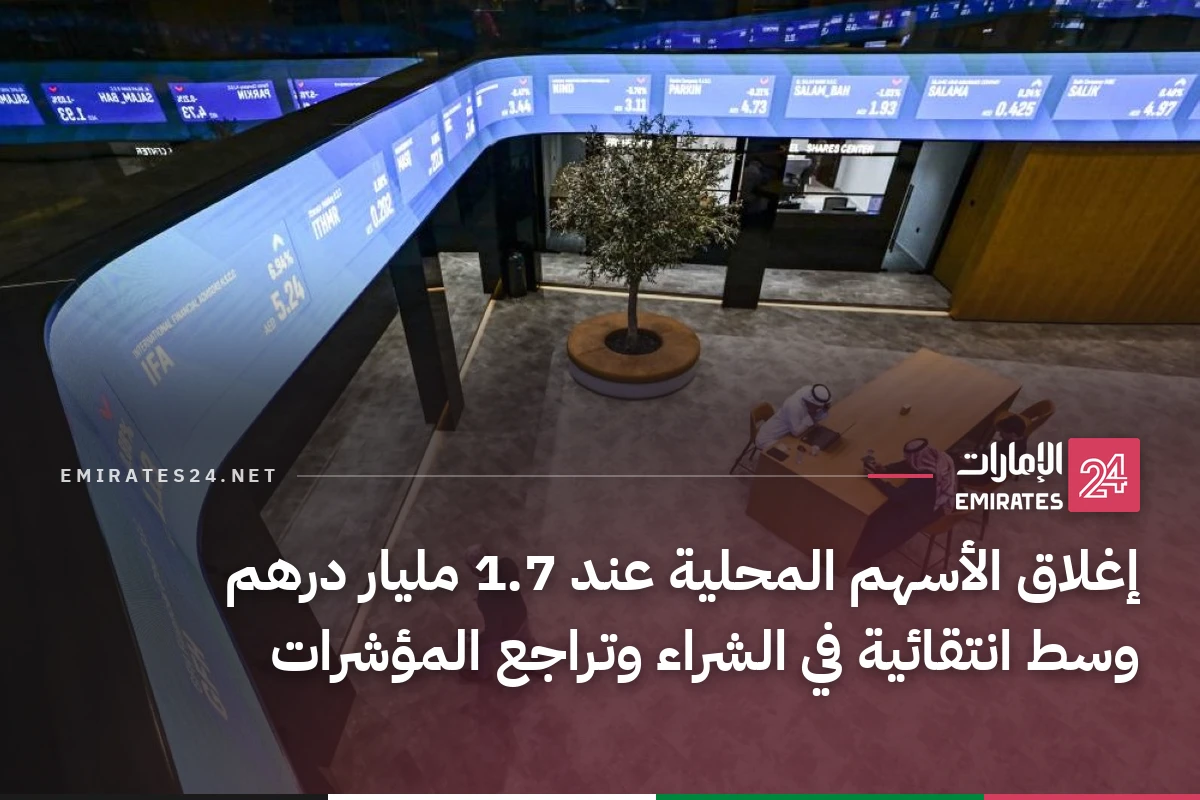 إغلاق الأسهم المحلية عند 1.7 مليار درهم وسط انتقائية في الشراء وتراجع المؤشرات