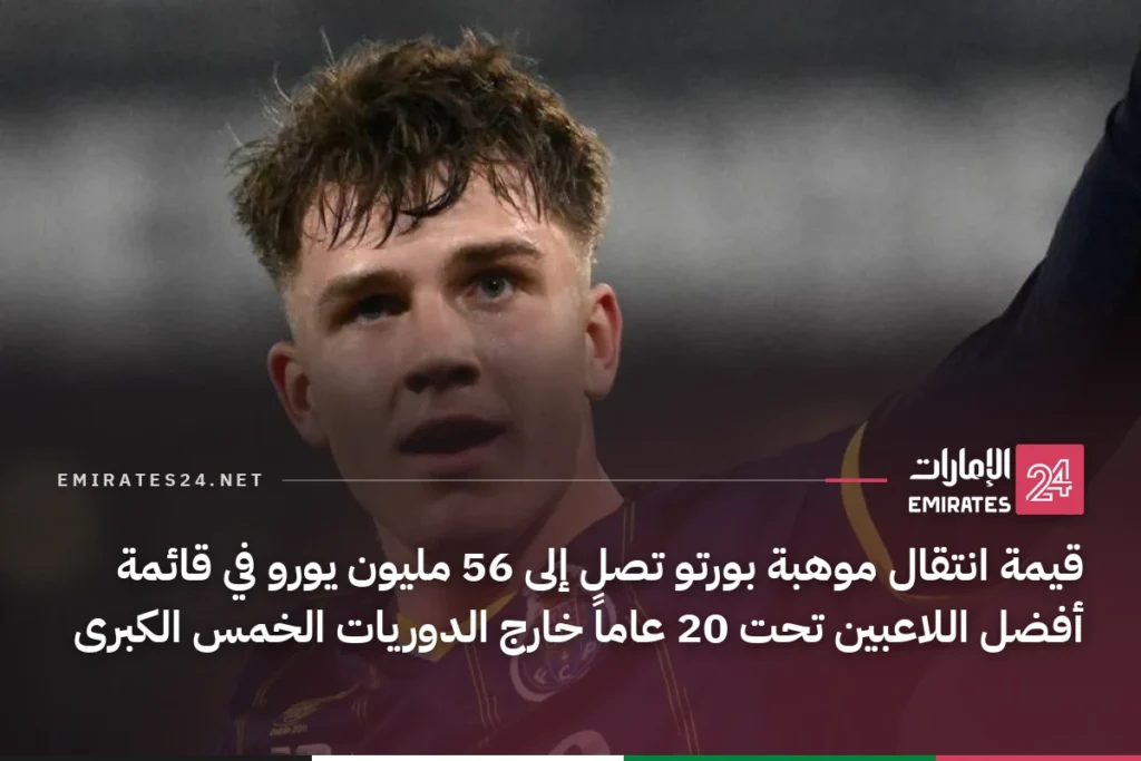 قيمة انتقال موهبة بورتو تصل إلى 56 مليون يورو في قائمة أفضل اللاعبين تحت 20 عاماً خارج الدوريات الخمس الكبرى
