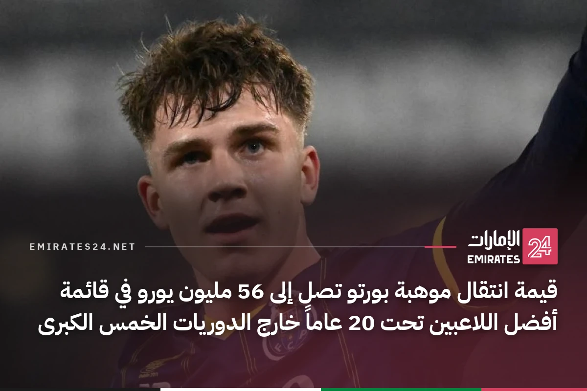 قيمة انتقال موهبة بورتو تصل إلى 56 مليون يورو في قائمة أفضل اللاعبين تحت 20 عاماً خارج الدوريات الخمس الكبرى