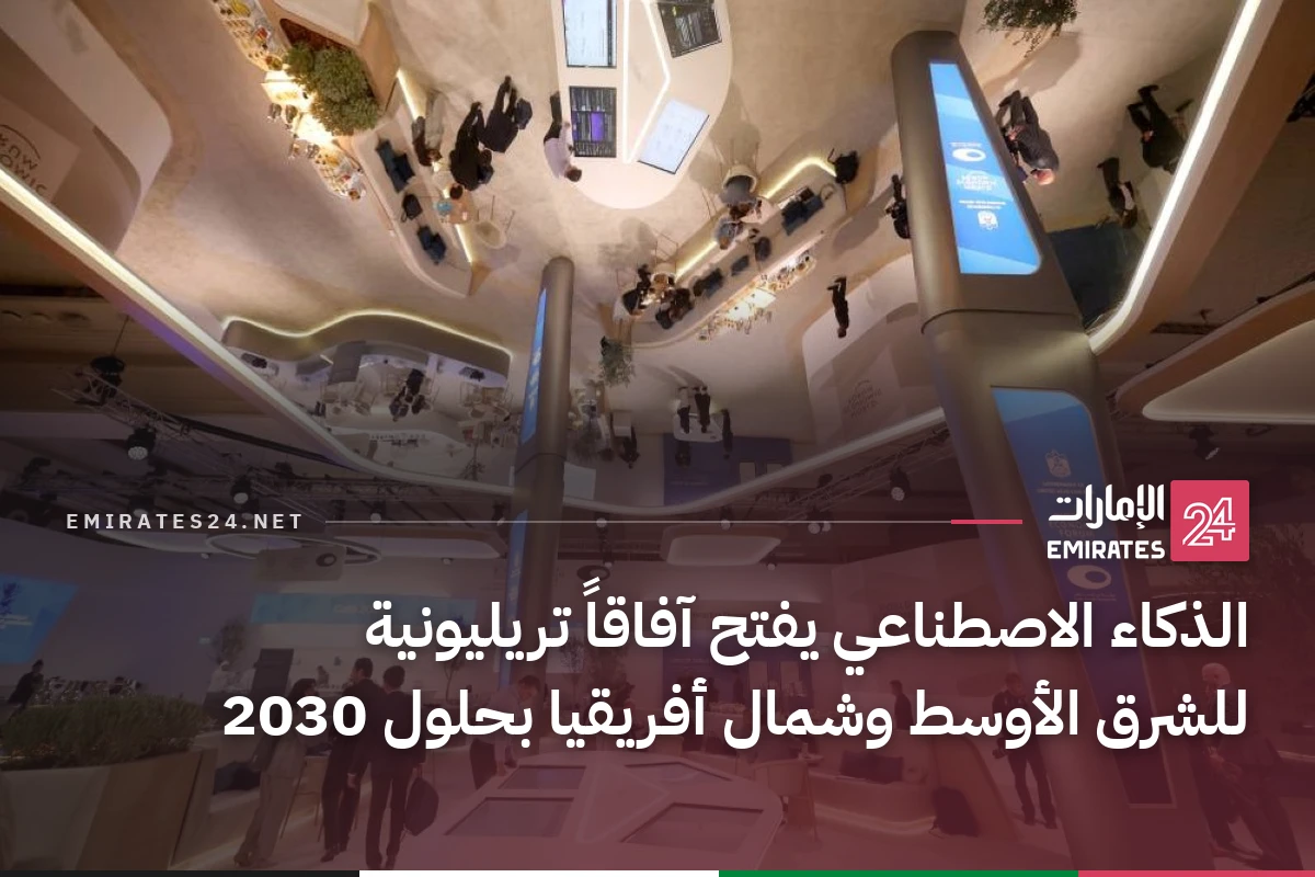 الذكاء الاصطناعي يفتح آفاقاً تريليونية للشرق الأوسط وشمال أفريقيا بحلول 2030