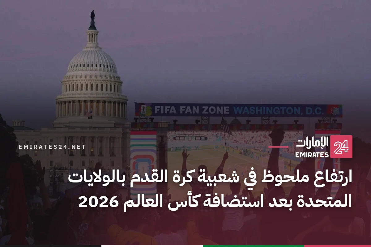 ارتفاع ملحوظ في شعبية كرة القدم بالولايات المتحدة بعد استضافة كأس العالم 2026