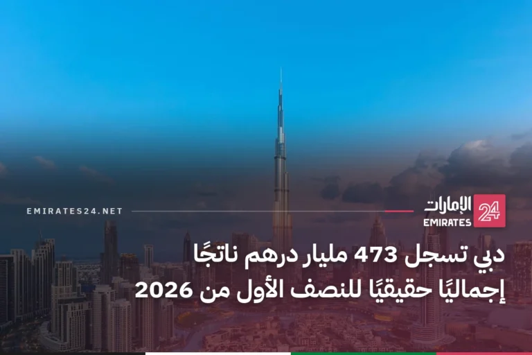 دبي تسجل 473 مليار درهم ناتجًا إجماليًا حقيقيًا للنصف الأول من 2026
