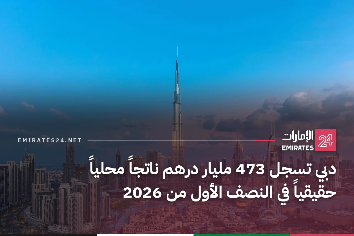 دبي تسجل 473 مليار درهم ناتجاً محلياً حقيقياً في النصف الأول من 2026