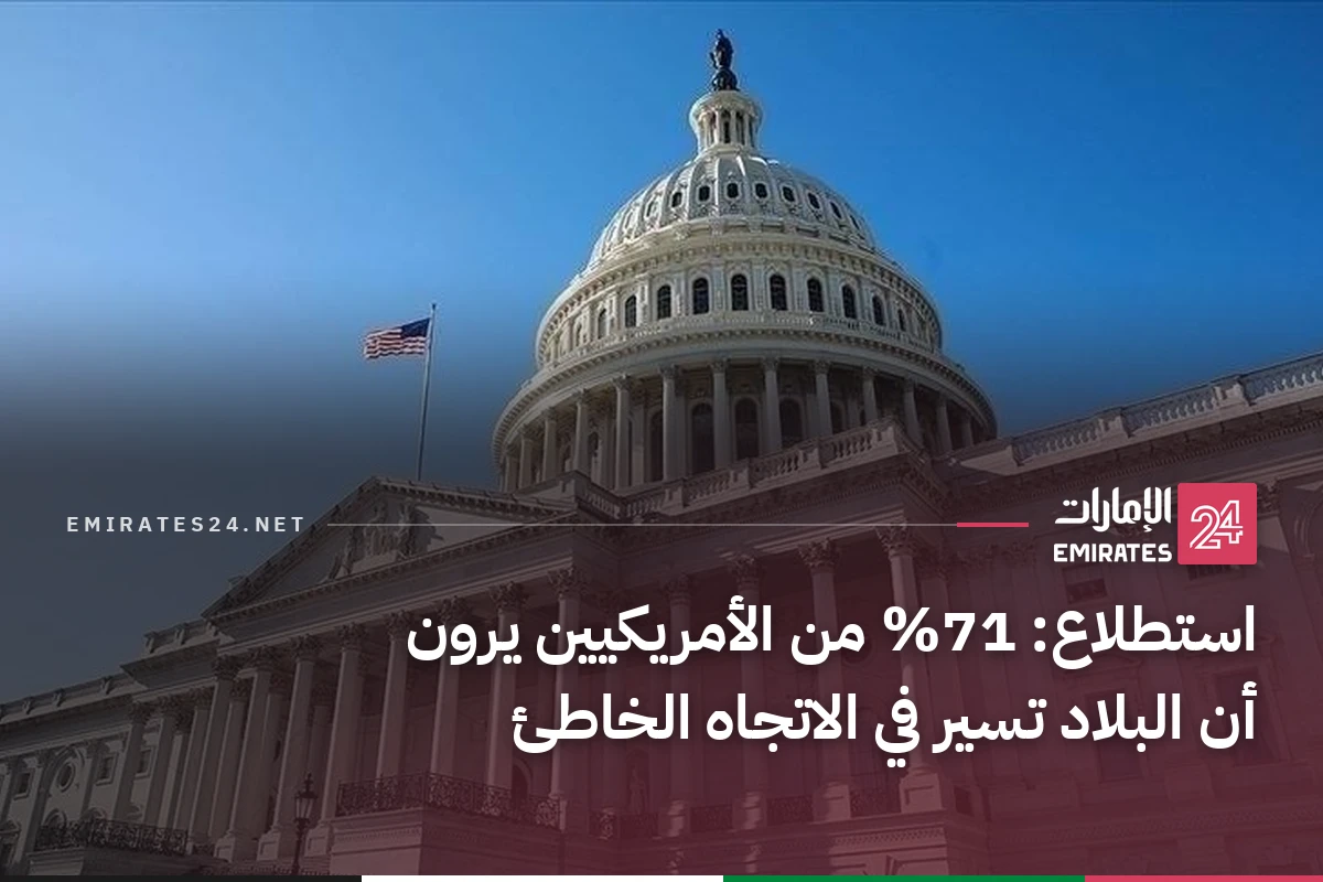 استطلاع: 71% من الأمريكيين يرون أن البلاد تسير في الاتجاه الخاطئ