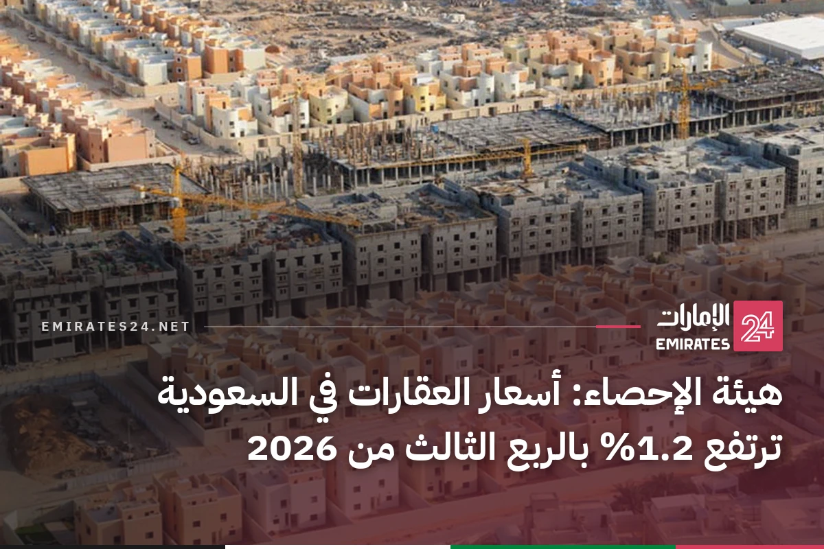 هيئة الإحصاء: أسعار العقارات في السعودية ترتفع 1.2% بالربع الثالث من 2026