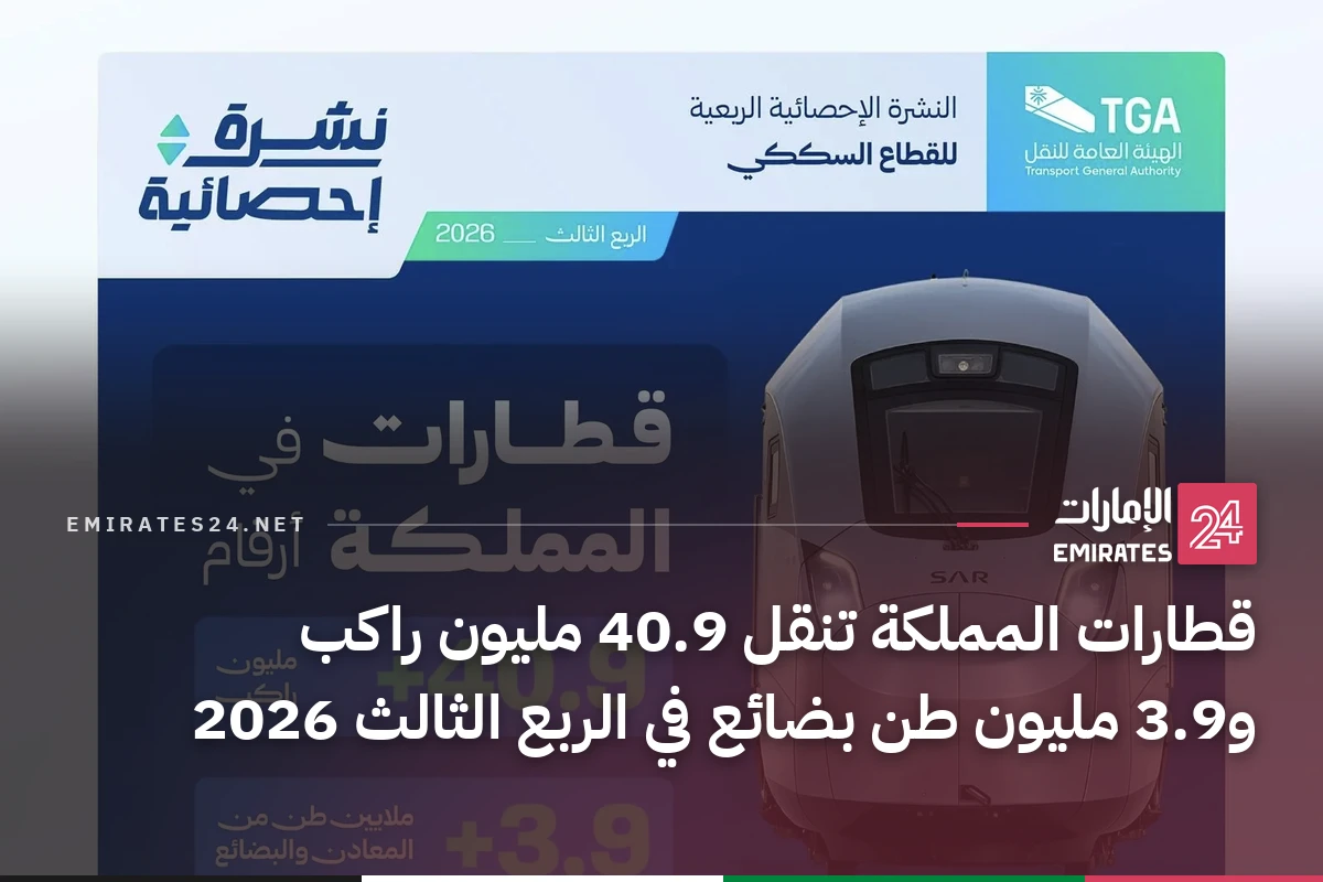 قطارات المملكة تنقل 40.9 مليون راكب و3.9 مليون طن بضائع في الربع الثالث 2026