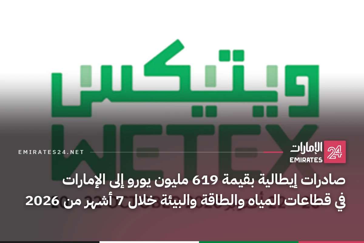 صادرات إيطالية بقيمة 619 مليون يورو إلى الإمارات في قطاعات المياه والطاقة والبيئة خلال 7 أشهر من 2026
