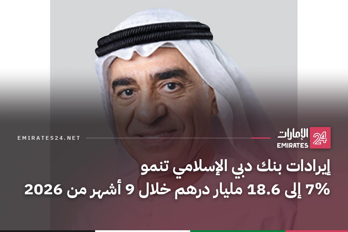 إيرادات بنك دبي الإسلامي تنمو 7% إلى 18.6 مليار درهم خلال 9 أشهر من 2026