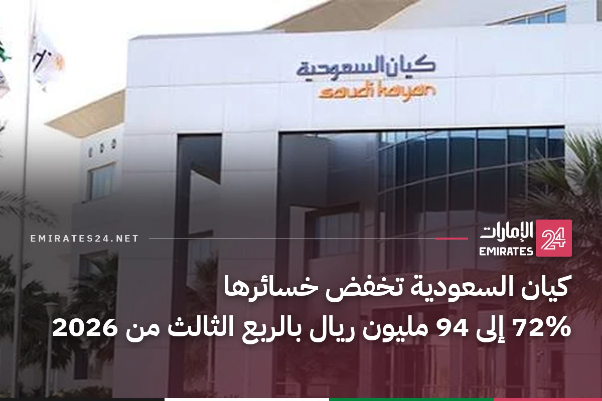كيان السعودية تخفض خسائرها 72% إلى 94 مليون ريال بالربع الثالث من 2026
