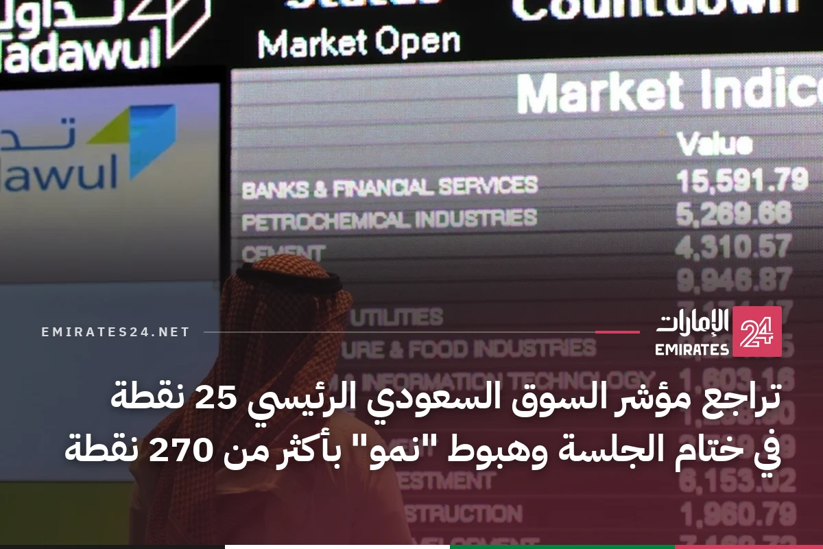 تراجع مؤشر السوق السعودي الرئيسي 25 نقطة في ختام الجلسة وهبوط "نمو" بأكثر من 270 نقطة