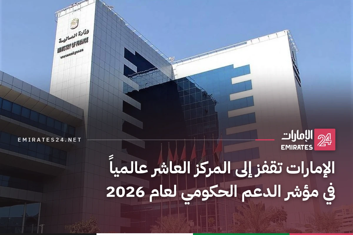 الإمارات تقفز إلى المركز العاشر عالمياً في مؤشر الدعم الحكومي لعام 2026