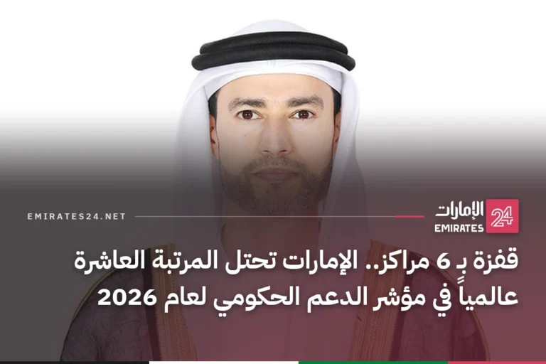 قفزة بـ 6 مراكز.. الإمارات تحتل المرتبة العاشرة عالمياً في مؤشر الدعم الحكومي لعام 2026