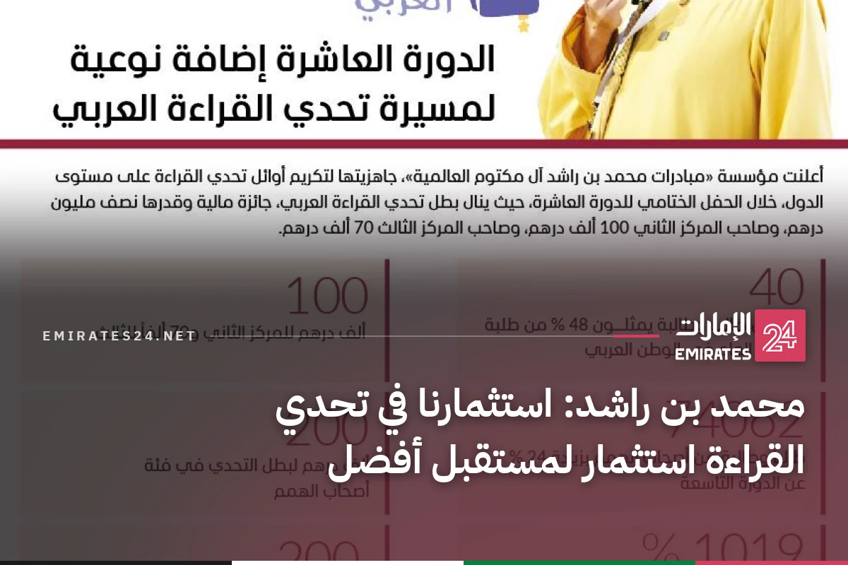 محمد بن راشد: استثمارنا في تحدي القراءة استثمار لمستقبل أفضل