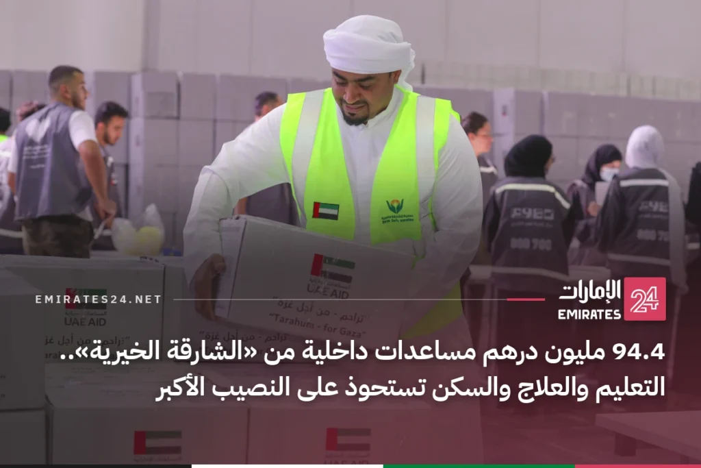 94.4 مليون درهم مساعدات داخلية من «الشارقة الخيرية».. التعليم والعلاج والسكن تستحوذ على النصيب الأكبر