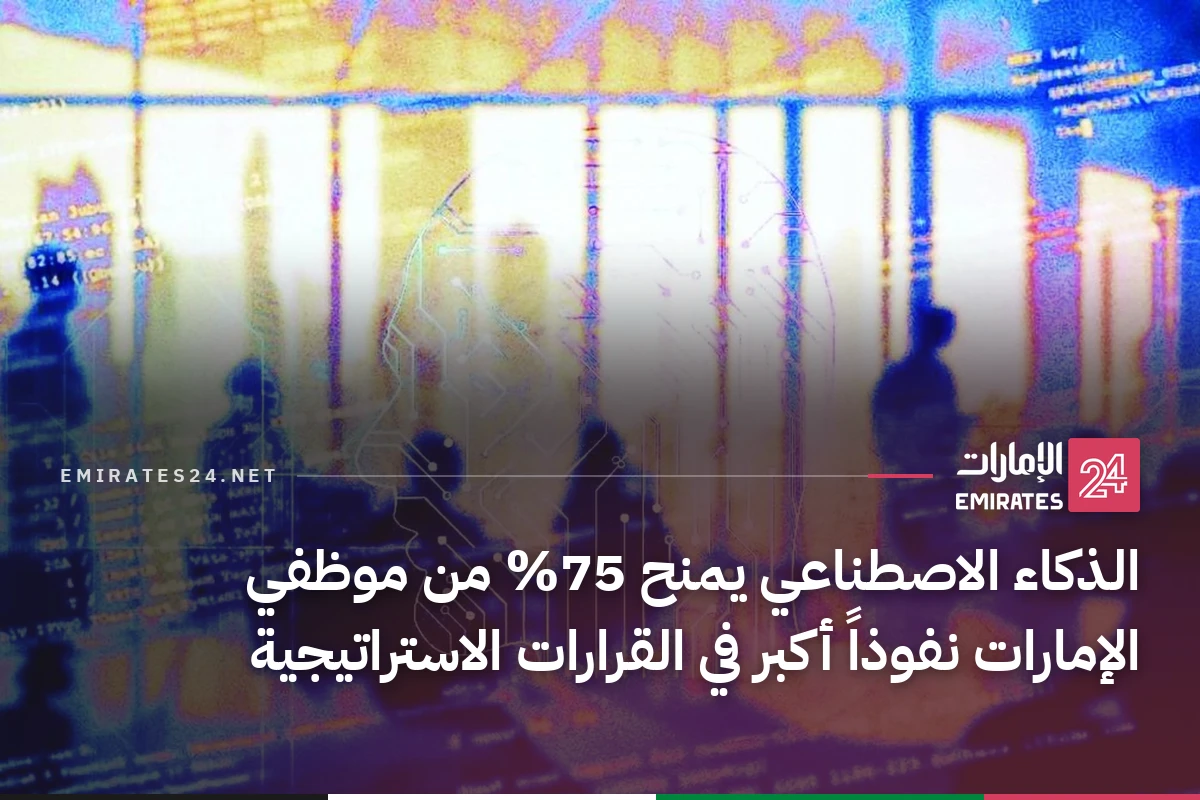 الذكاء الاصطناعي يمنح 75% من موظفي الإمارات نفوذاً أكبر في القرارات الاستراتيجية