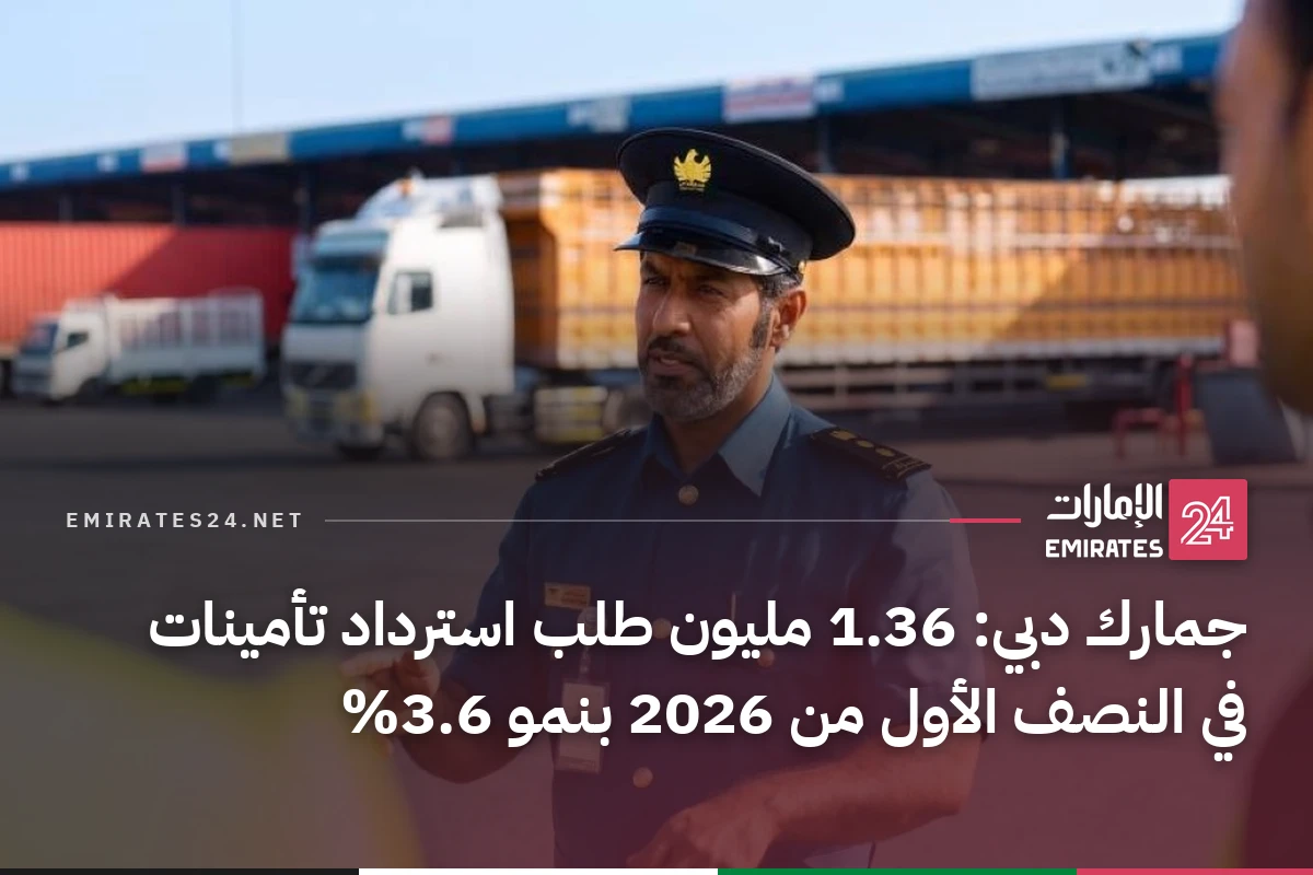 جمارك دبي: 1.36 مليون طلب استرداد تأمينات في النصف الأول من 2026 بنمو 3.6%