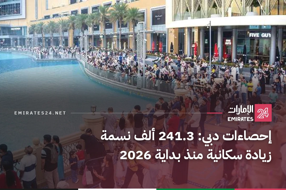 إحصاءات دبي: 241.3 ألف نسمة زيادة سكانية منذ بداية 2026