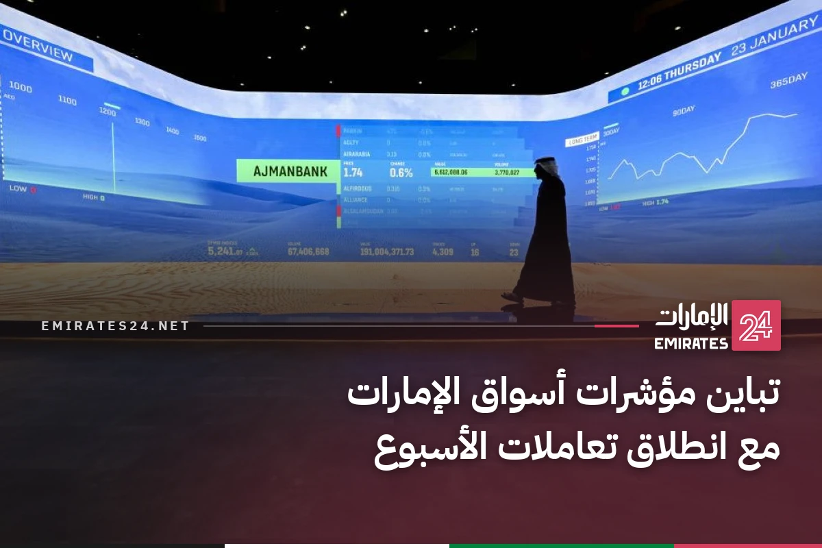 تباين مؤشرات أسواق الإمارات مع انطلاق تعاملات الأسبوع