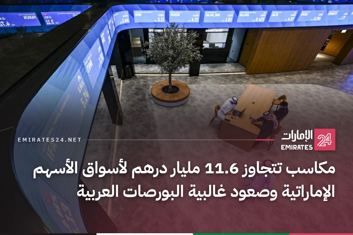 مكاسب تتجاوز 11.6 مليار درهم لأسواق الأسهم الإماراتية وصعود غالبية البورصات العربية