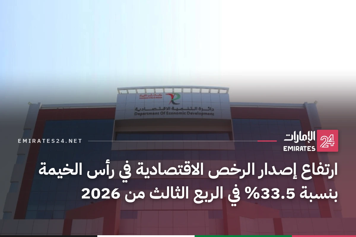 ارتفاع إصدار الرخص الاقتصادية في رأس الخيمة بنسبة 33.5% في الربع الثالث من 2026