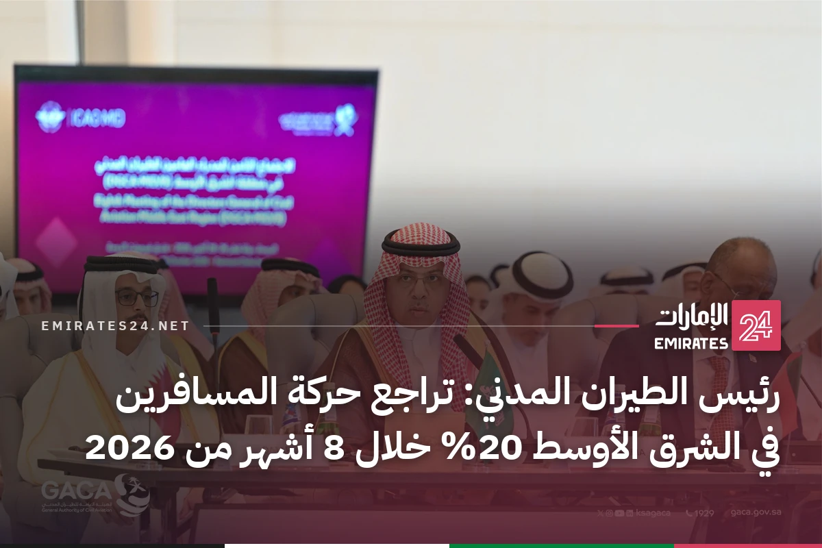 رئيس الطيران المدني: تراجع حركة المسافرين في الشرق الأوسط 20% خلال 8 أشهر من 2026