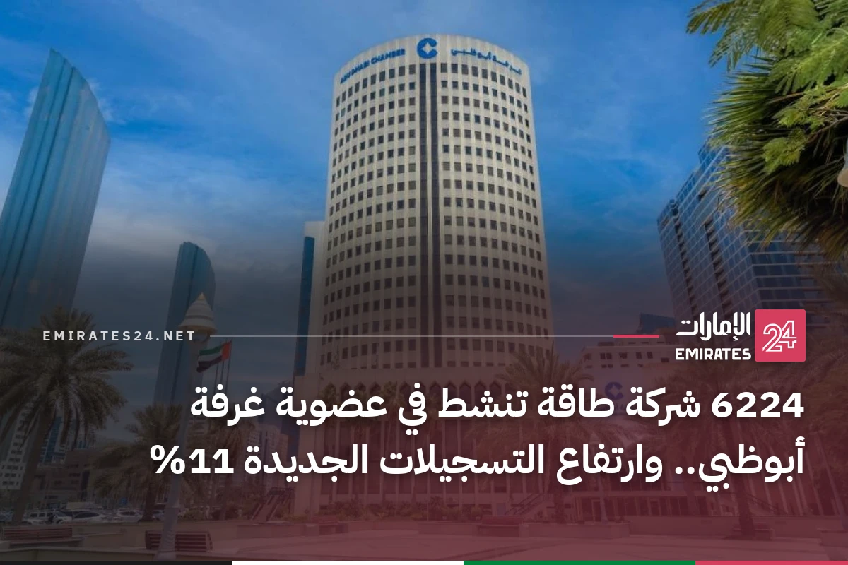 6224 شركة طاقة تنشط في عضوية غرفة أبوظبي.. وارتفاع التسجيلات الجديدة 11%