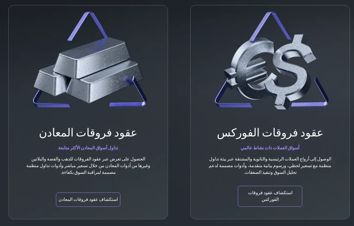 تقييم HighMarkets: الإجابة عن أهم 15 سؤالًا قبل أن تبدأ التداول